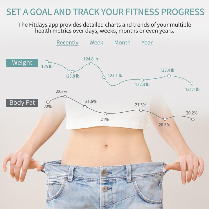 Immagine prodotto ViatomTech Lescale Lite (F5) Bluetooth Weight Scale