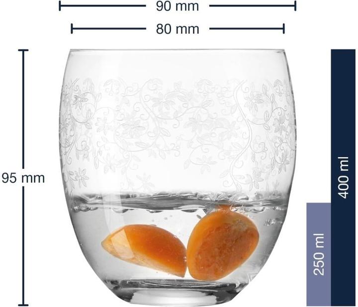 Actual product image Leonardo Whisky glass Chateau 400 ml, 6 pieces, Transparent (4 dl, 6 x, Whisky glass)