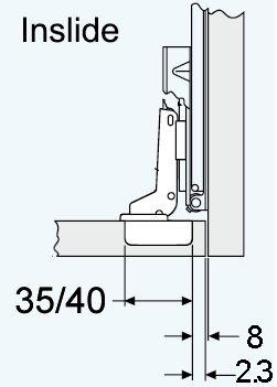 Produktbild Accuride Türflügelbefestigungs-Set 1432