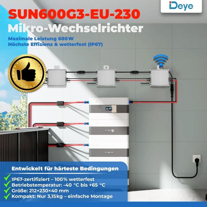 Actual product image Deye SUN Micro Inverter 600G3-EU-230