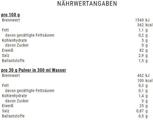 Nutritional values and ingredients Weider Vegan Protein (750g can) (1 pcs., 750 g)