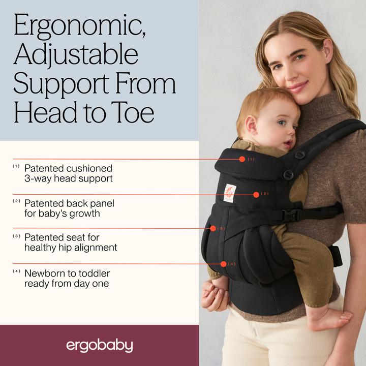 Image du produit Ergobaby Omni 360