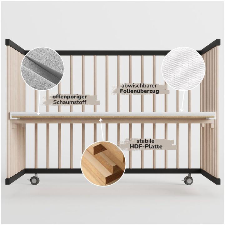 Produktbild Sämann Premium Laufgitter (100 cm, 75 cm, Buche)