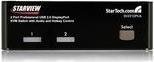 Produktbild StarTech 2 Displayport