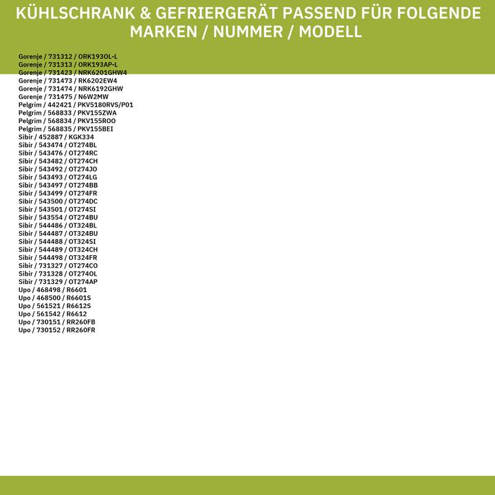 Nährwerte und Zutaten Gorenje Schublade 410811 FreshZone für Kühlteil KühlGefrierKombination