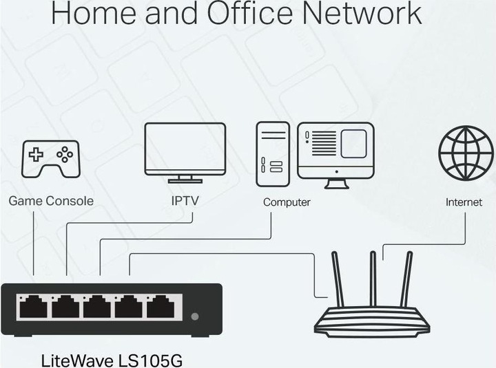 Immagine prodotto TP-Link LS105G (5 Porti)
