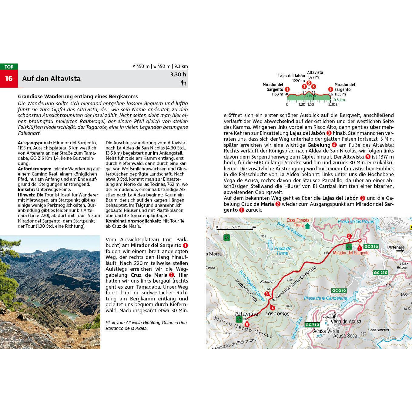 Thumbnail - Gran Canaria, Ratgeber von Izabella Gawin