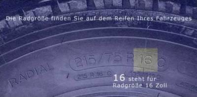 Actual product image Sparco Lazio (4 Piece, 16")