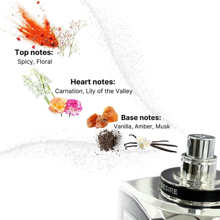 Actual product image Auraa Desire Ample Oceana Extrait de Parfum 100ml by Luxurious Unisex Fragrance with Spicy, Floral (Extrait De Parfum, 100 ml)