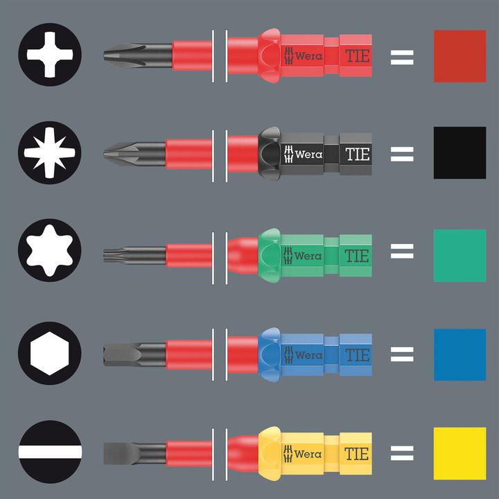 Produktbild Wera Kraftform Kompakt VDE 7 Universal 1 (Schlitz)
