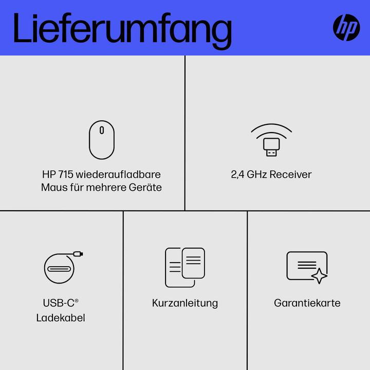 Actual product image HP 715 RECHBL Mult-Dvc Bluetooth Mouse (Cable, Wireless)