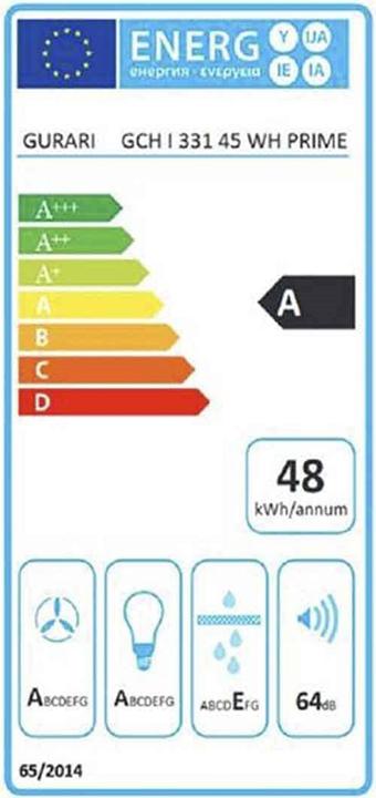Energie-Label Gurari GCH I 333 90 BL PRIME (Inselhaube)