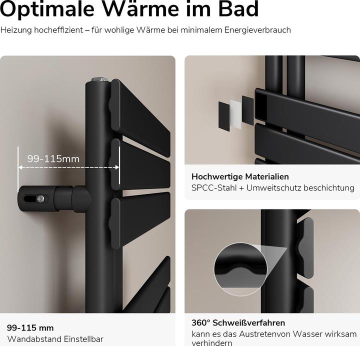 Actual product image Emke Bathroom Radiator Towel Rail Adjustable Temperature Control 160x60cm Black 958W (958 W)