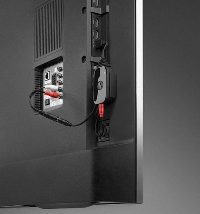 Actual product image One for All Sv1770 (Channels)