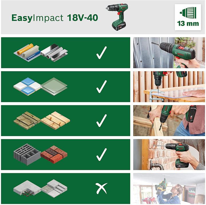 Produktbild Bosch Home & Garden EasyImpact 18V-40 (Akkubetrieb)