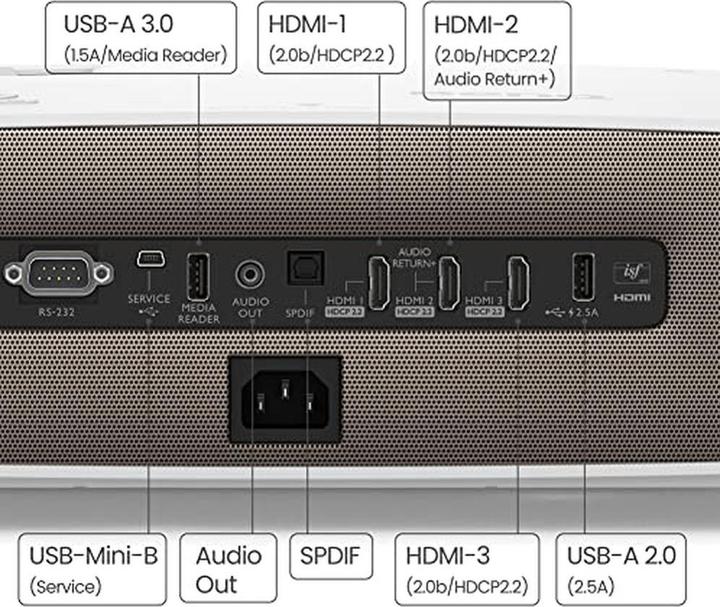 Produktbild BenQ W2710 (UHD, 2200 lm, 1.13 - 1.47:1)