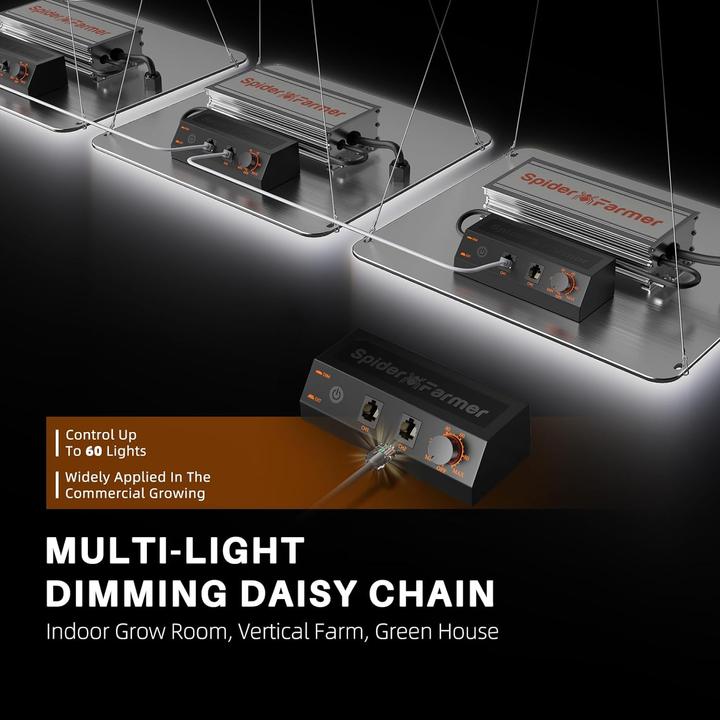 Image du produit Spider Farmer SF1000 (LED, 240 V)