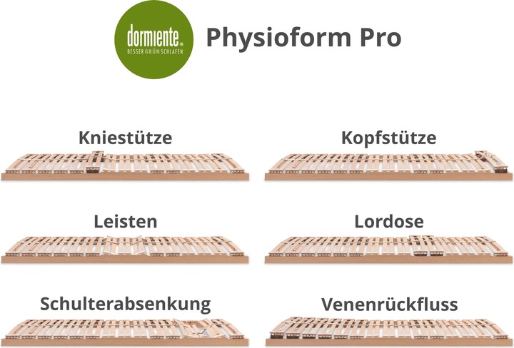 Produktbild Dormiente Einlegerost PHYSIOFORM PRO