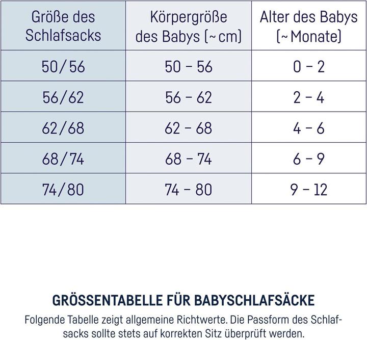 Produktbild Julius Zöllner Schlafsack Musselin (56 cm, Ganzjahr)