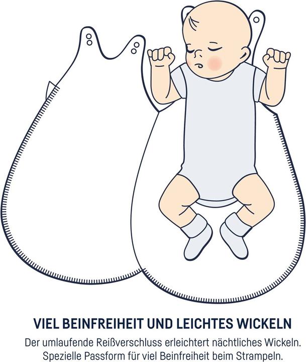 Produktbild Julius Zöllner Schlafsack Musselin (56 cm, Ganzjahr)