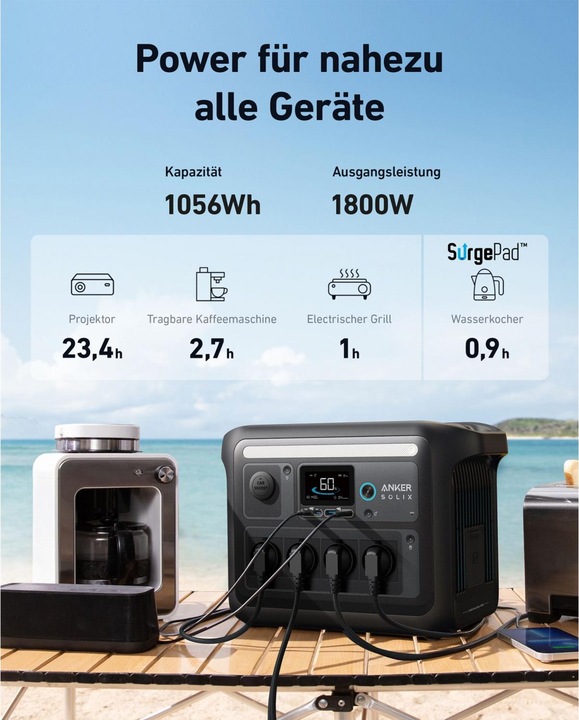 Actual product image Anker SOLIX C1000X (1056 Wh, 12.90 kg)
