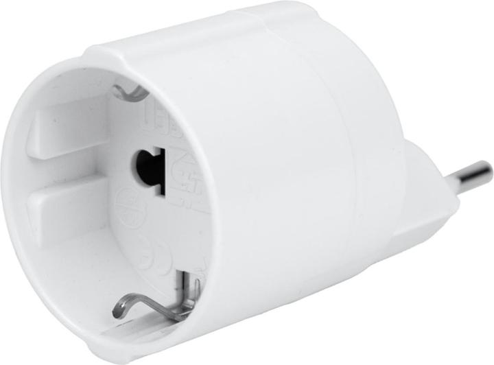 Actual product image Steffen Europe - Switzerland decentralized