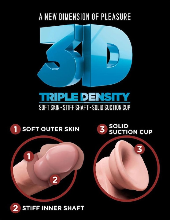 Actual product image Doc Johnson triple density