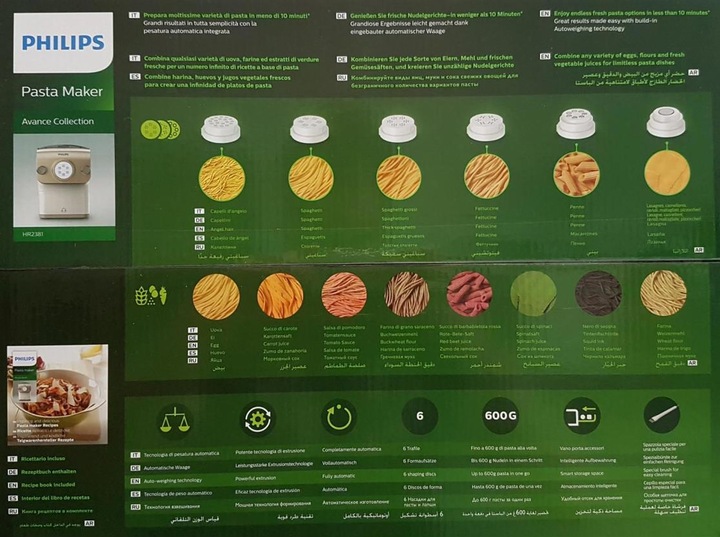 Image du produit Philips Avance Collection
