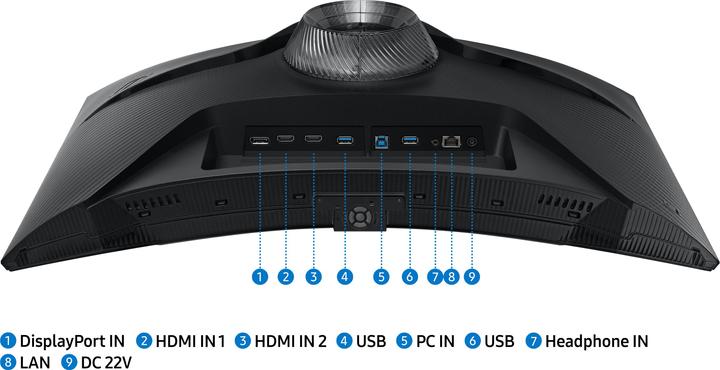 Immagine prodotto Samsung Odyssey G6 - G65B (2560 x 1440 pixel, 27")