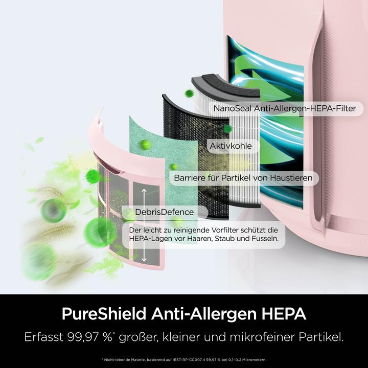 Produktbild Shark HP072EUPK (23 m²)