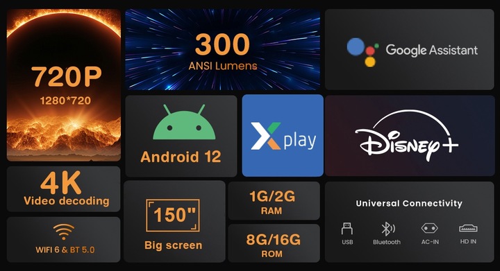 Produktbild PhoneLook Projektor Multimedia HG50 LED HD Beamer Heimkino mit Screen Mirroring (Android 12, WiFi 6) (HD, 300 lm)