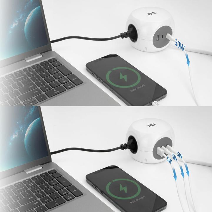 Actual product image ACT AC2420 (3 x, CEE 7/3, 1.50 m)