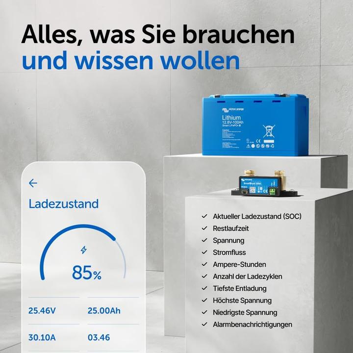 Actual product image Victron Energy SmartShunt