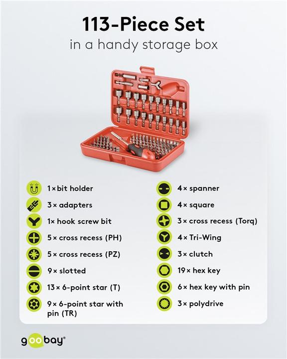 Actual product image FixPoint Bit set