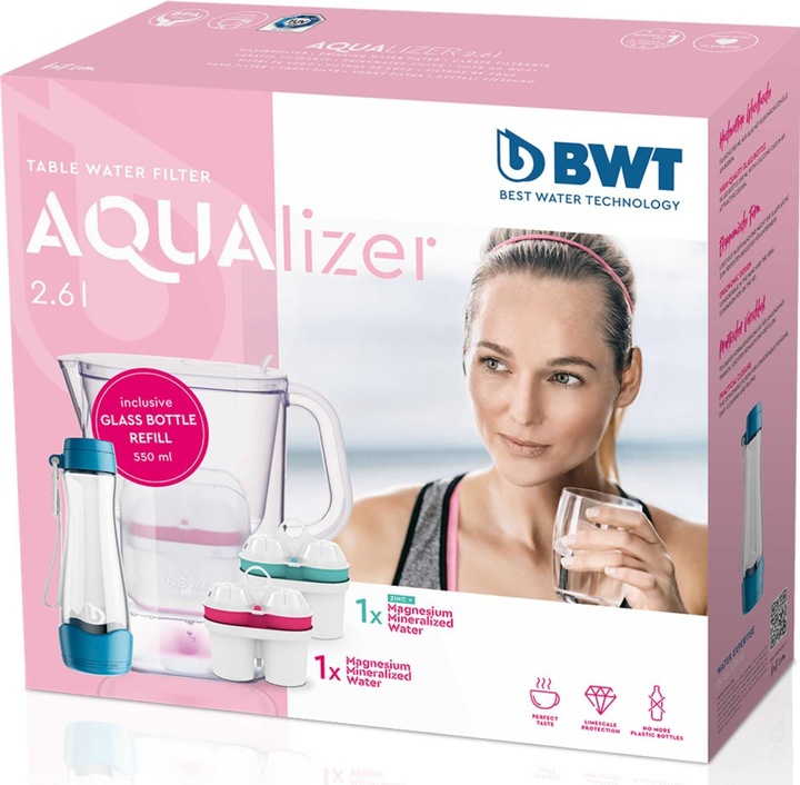 BWT AQUAlizer Baselight