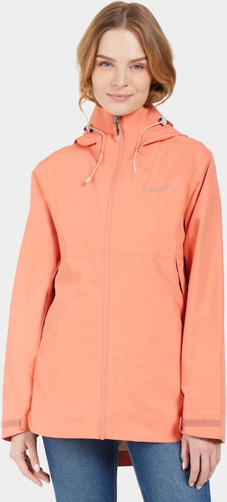 Didriksons Tilde Women's Jacket 4