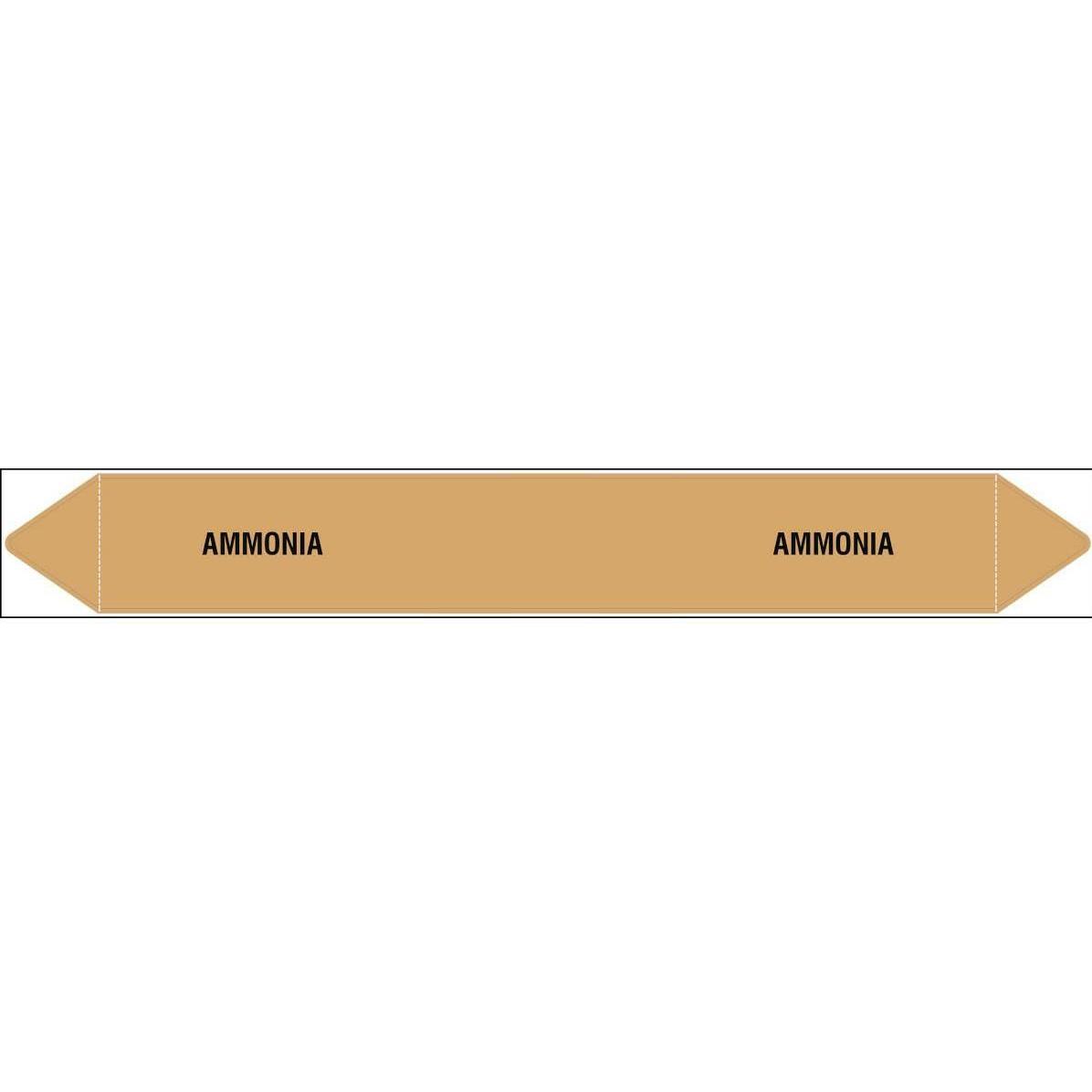 Brady, Etiketten, British Standard Pipe Markers