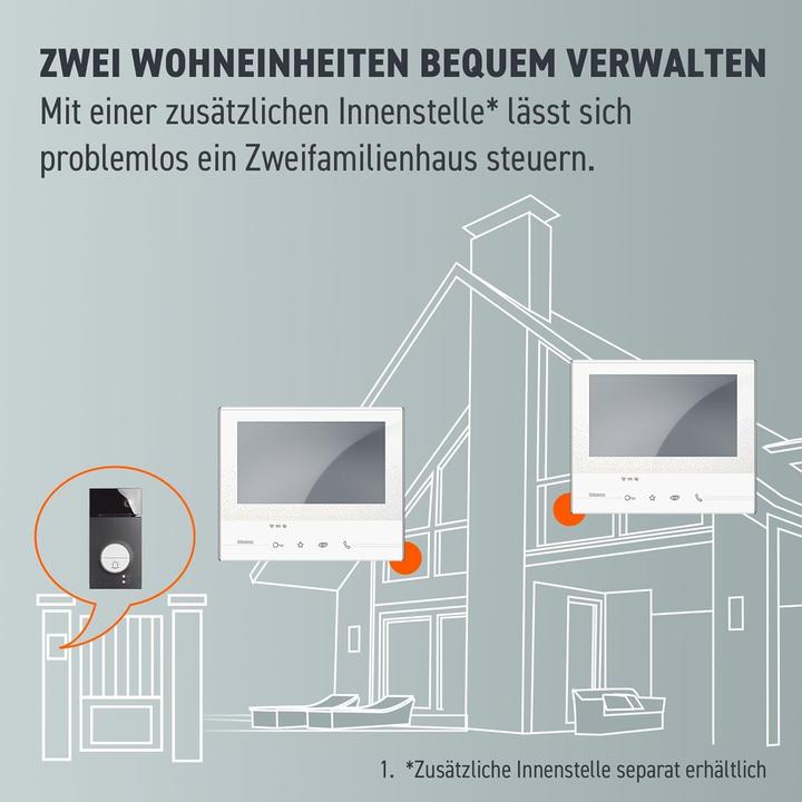 Image du produit Bticino Linea 3000 (Sans fil, WiFi)