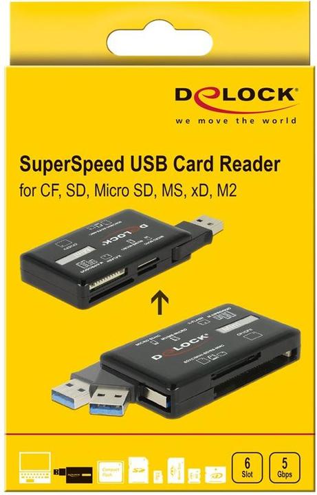Actual product image Delock Card Reader External 91758 (USB-C 3.2 Gen 1)