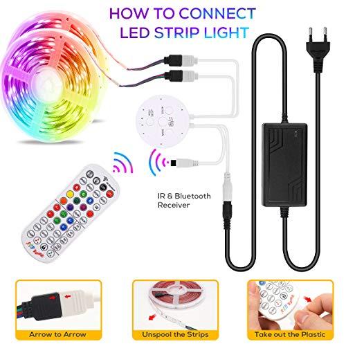 Actual product image Hovvida LED Strip