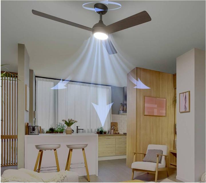 Produktbild Philips Civx LED Deckenleuchten mit Ventilator