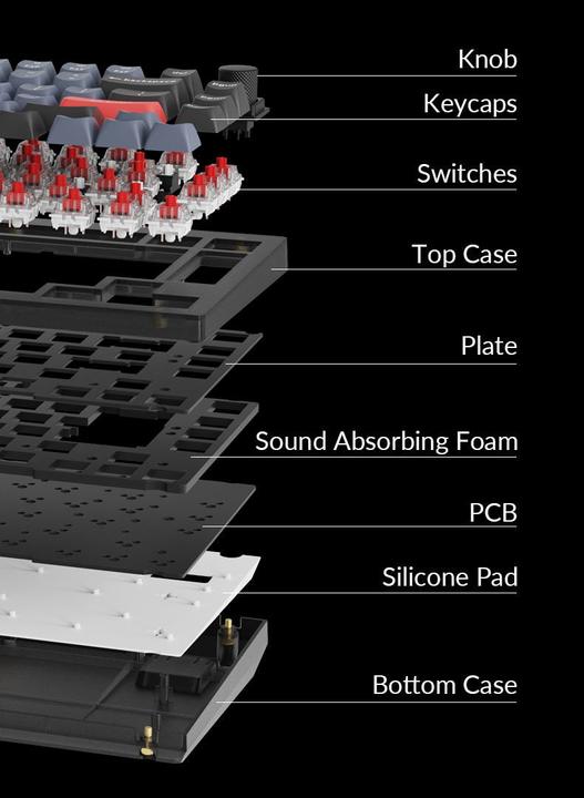 Produktbild Keychron V1 Barebone Knob Version (Barebone, Kabelgebunden)