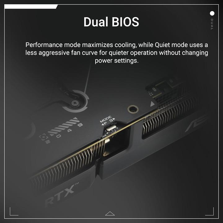 Produktbild ASUS Dual GeForce RTX 5070 OC (12 GB)