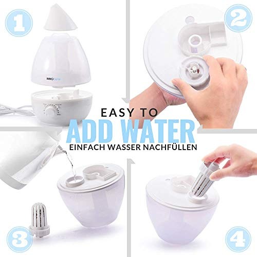 Produktbild Innobeta Waterdrop Cool Mist
