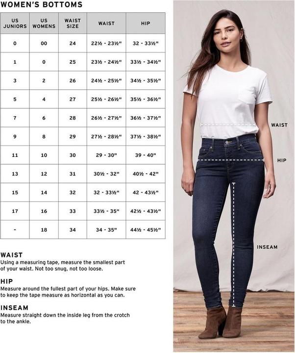 Produktbild Levis 724 Jeans High Rise Straight soft black (W27/L30)