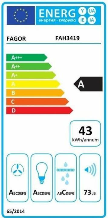 Energie-Label Fagor Konventioneller Rauchfang (Wandhaube)