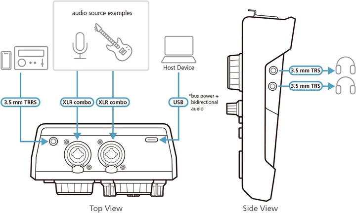 Actual product image Aten UC8000 Podcast AI Audio Mixer MicLIVE 6-CH (Studio- and Livemixer)