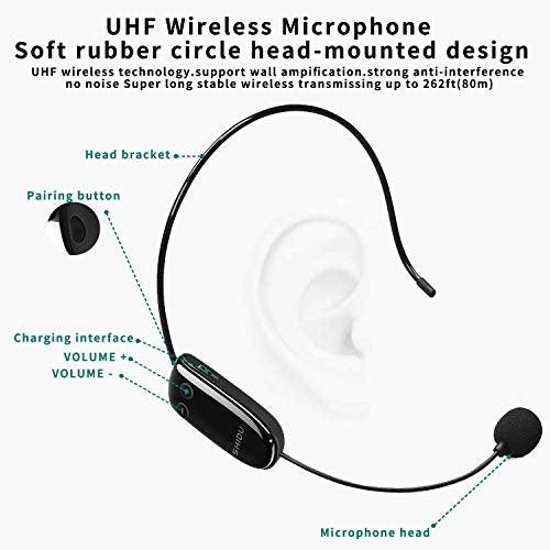 Actual product image Shidu Voice amplifier