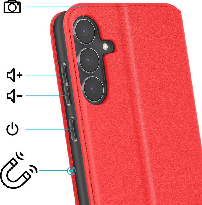 Actual product image Avizar Etui Galaxy S25 FE Wallet magnetisch Video-Stand (Samsung Galaxy S25 FE)