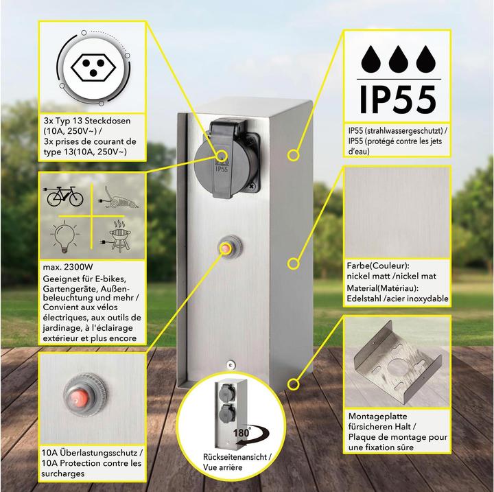 Image du produit Schönenberger IP55 Distributeur de courant 3xT13 (Type 13)